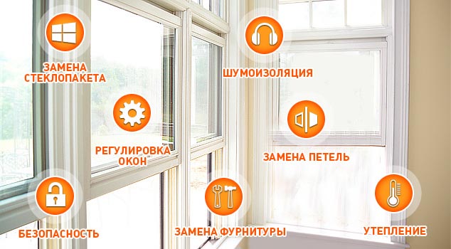 Что делать если потеют пластиковые окна в квартире или частном доме Троицк