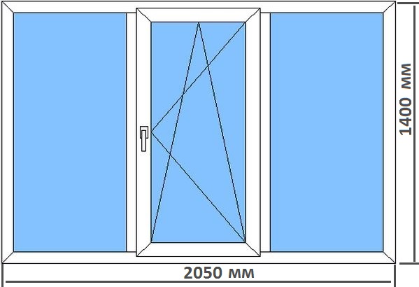 Стандартные размеры пластиковых окон в типовых домах Троицк