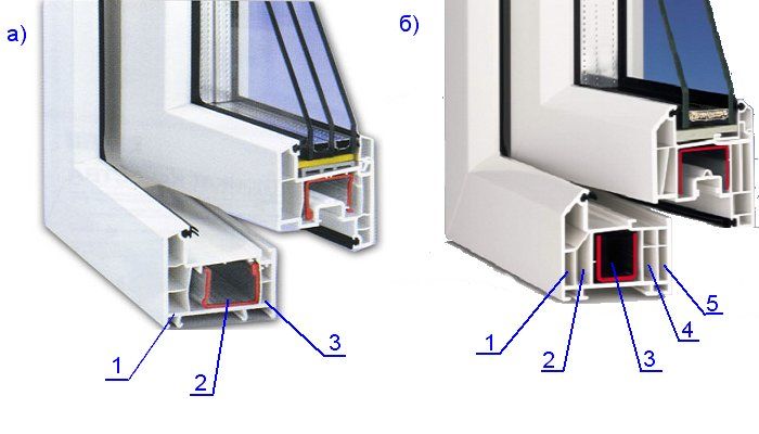 3 камерные пластиковые окна - трехкамерные окна пвх Троицк